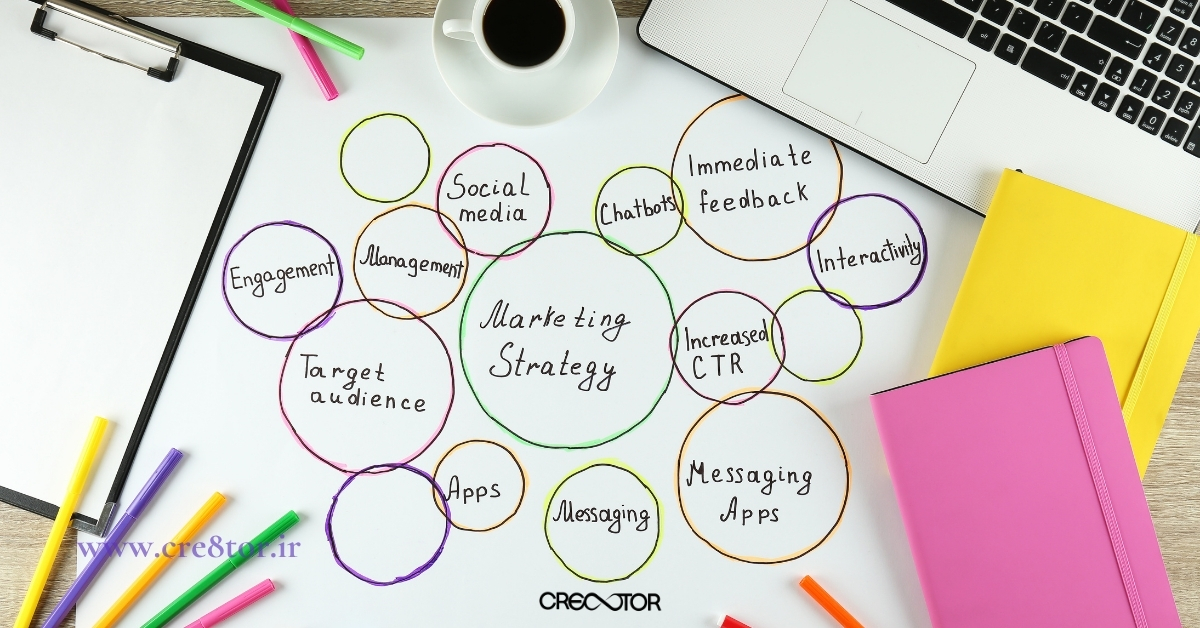 تبلیغات، محتوا یا برند شخصی؟ از کجا بازاریابی را شروع کنیم؟