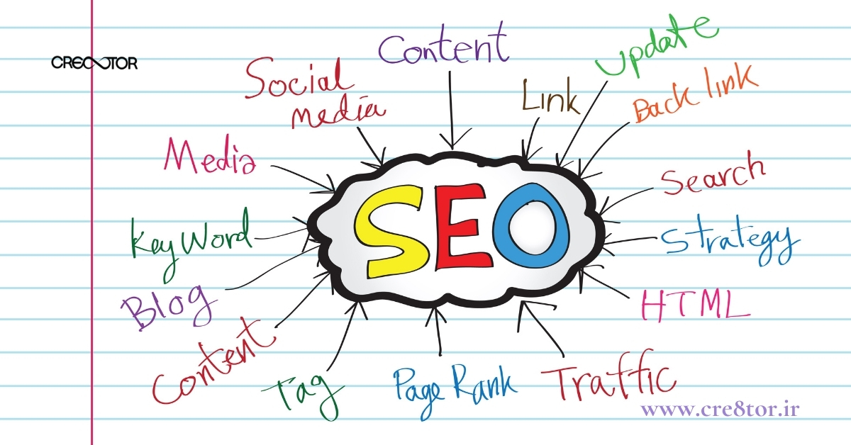 بلاگنویسی حرفهای با اصول سئو | راهنمای کاربردی برای مدیران و بازاریابان